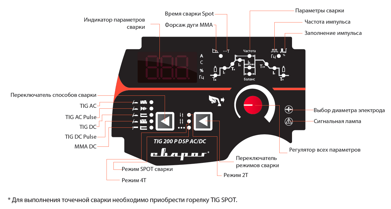 Розыгрыш девушки на пляже Розыгрыш девушки на пляже