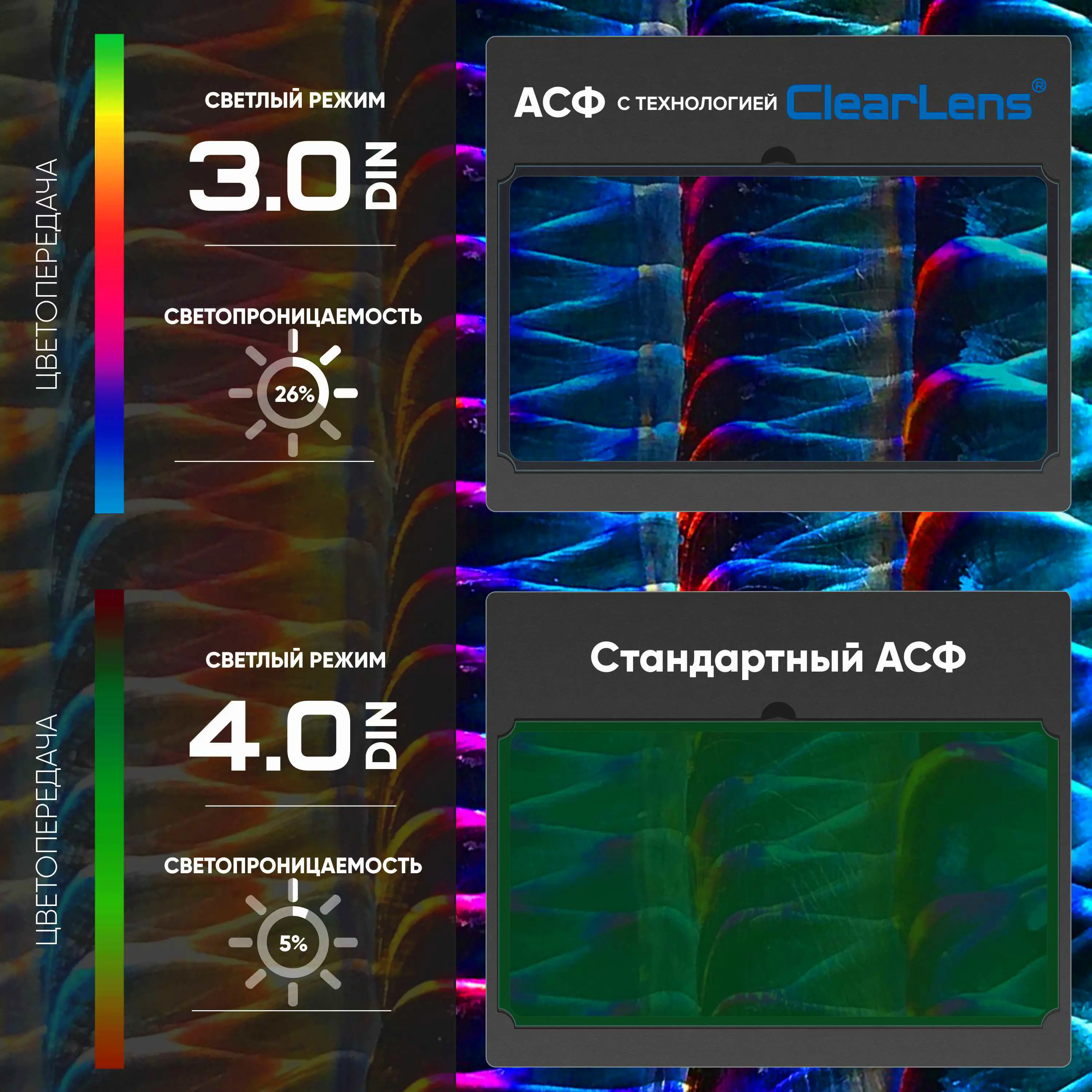 START NORMA c АСФ 505 Маска сварщика хамелеон (черная) 51ST505