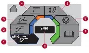 Сварочный полуавтомат Rebel EMP 215i