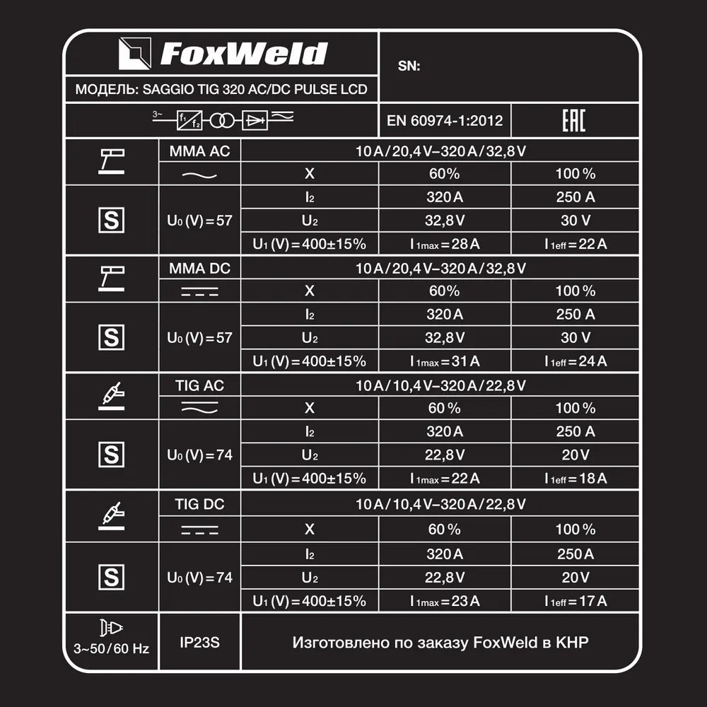 Комплект аппарата аргонодуговой сварки SAGGIO TIG 320 AC/DC PULSE LCD