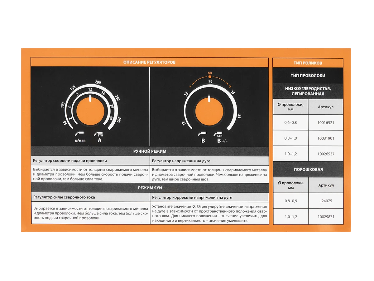 Инвертор сварочный MIG 300 "PRO SMART" (N253S)