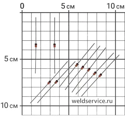 Стабилитрон 0.5W/6V(IN5233B)