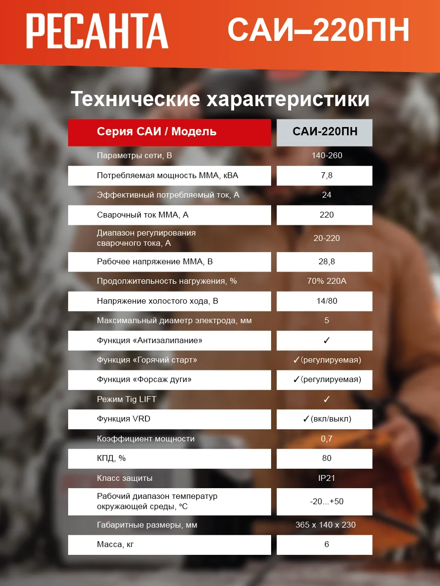 Сварочный аппарат инверторный Ресанта САИ 220 ПН сварочный аппарат MMA