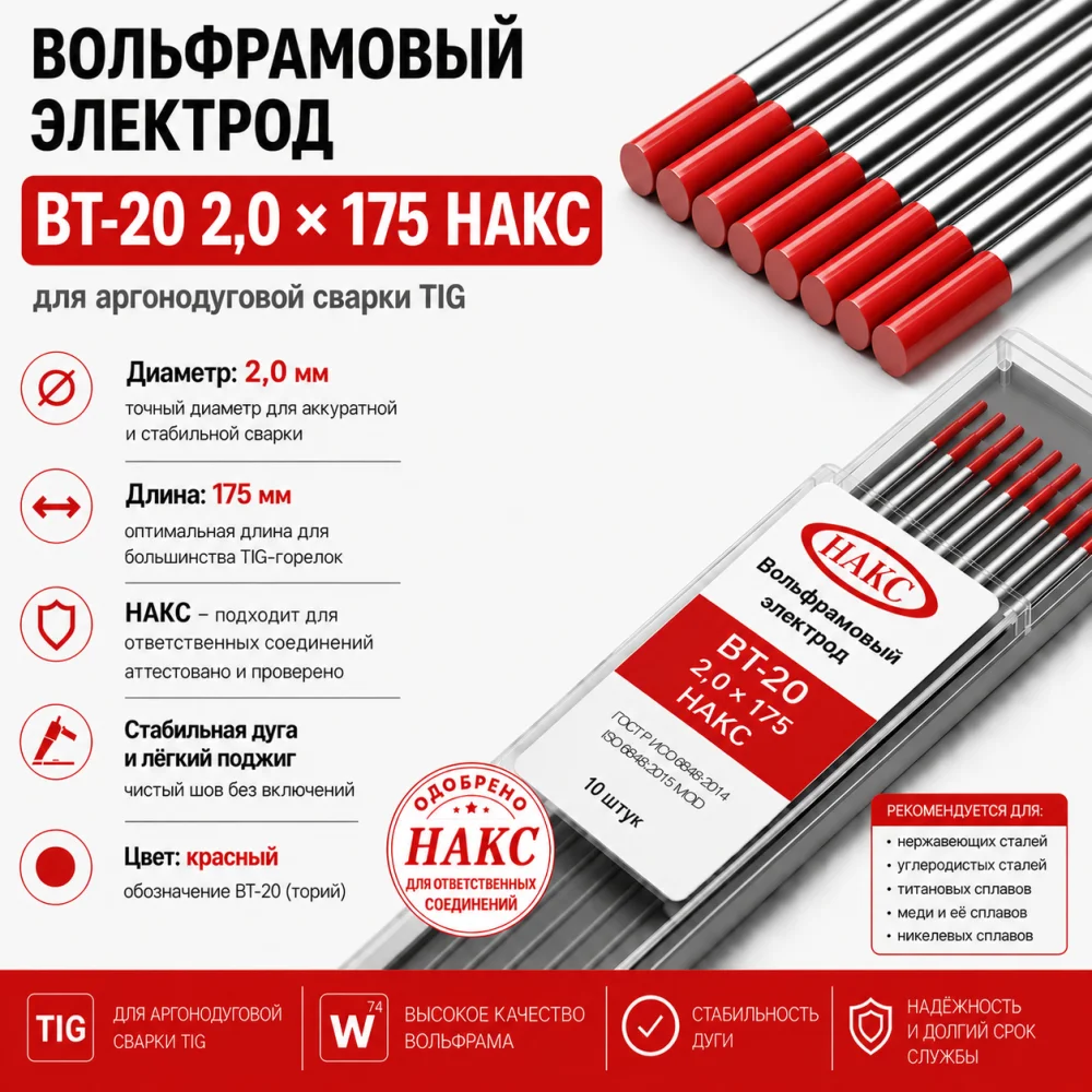 ВТ-20 2,0 Х 175 НАКС