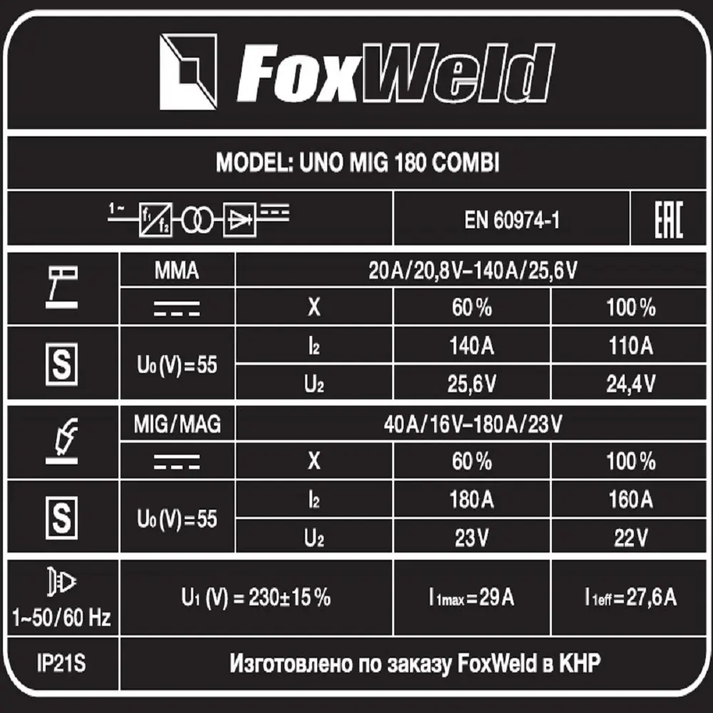Сварочный полуавтомат UNO MIG 180 COMBI