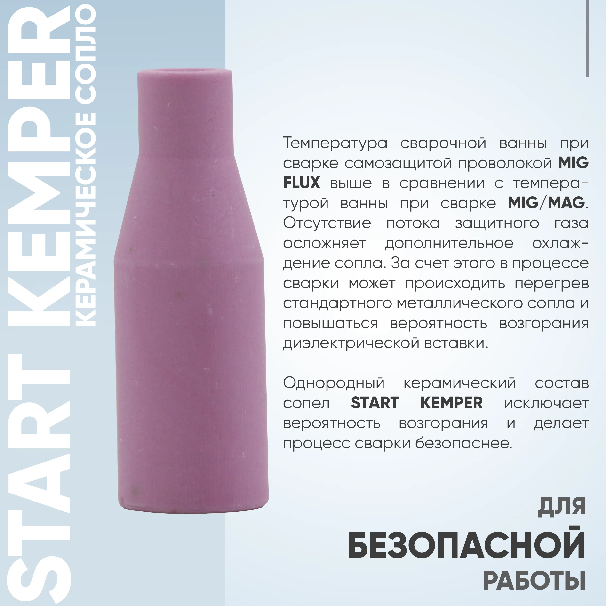 Сопло керамическое MIG 15