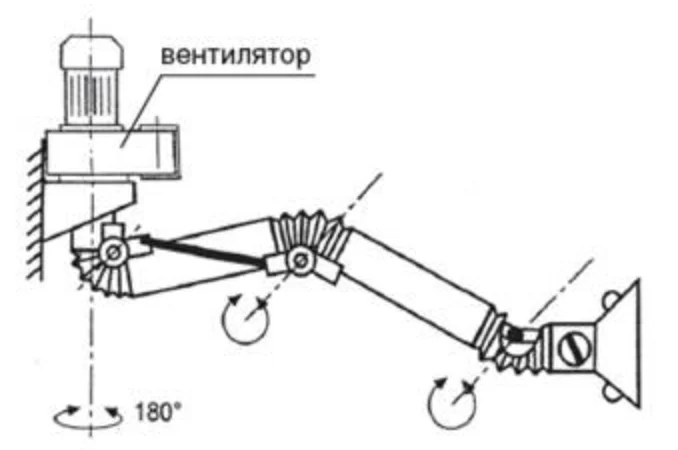 Лиана бесконтрольная 125