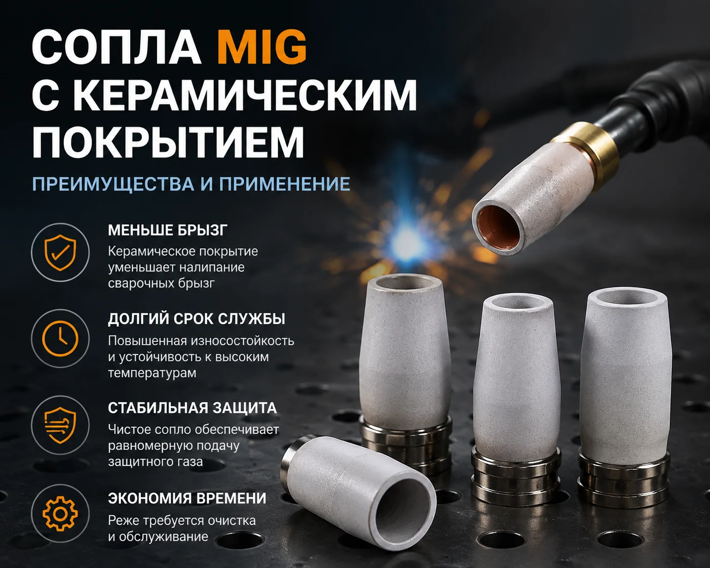 Сопла MIG с керамическим покрытием