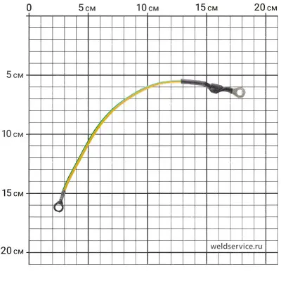 Провод заземления