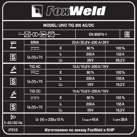 Аппарат аргонодуговой сварки UNO TIG 200 AC/DC