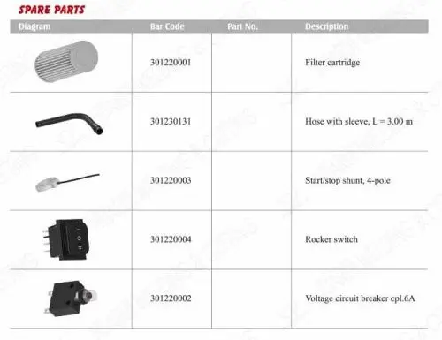 БЛОК ОТВОДА И ФИЛЬТРАЦИИ ДЫМА MES-200 (220V)