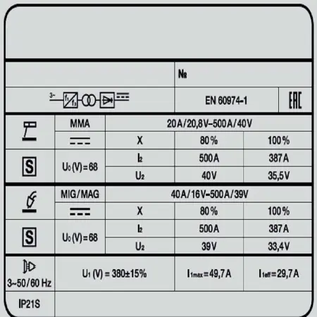 Сварочный полуавтомат VARTEG 501 DUO