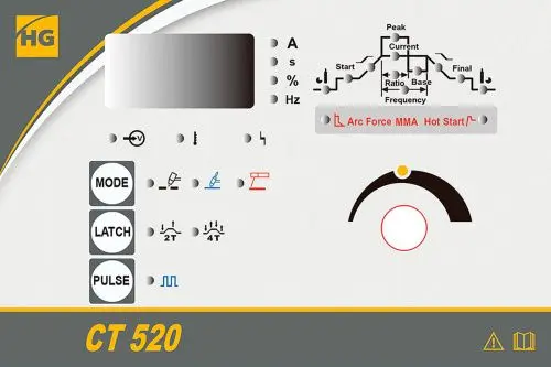 Сварочный инвертор HUGONG ESTICK 200ED III