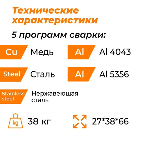 Poweri-MIG 253DPI Everlast Сварочный полуавтомат 2EV253DPI