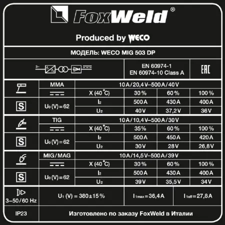 Сварочный полуавтомат WECO MIG 503 DP