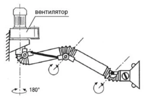 Лиана бесконтрольная 125